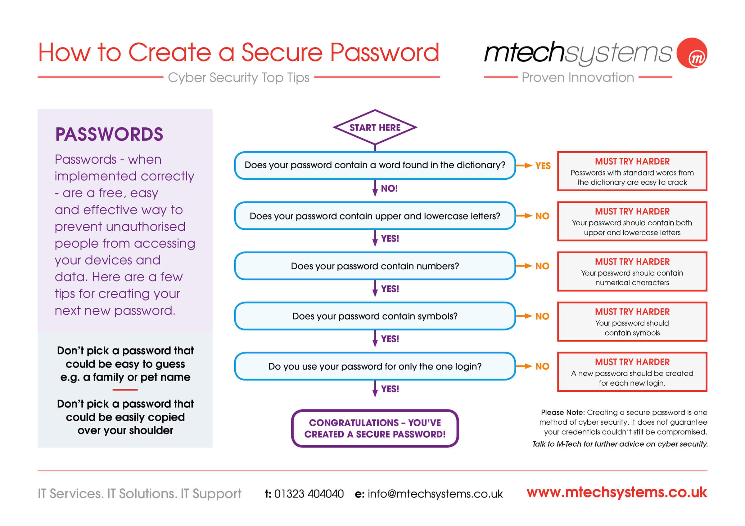 Preview Tips for Russians on Creating Secure Passwords for Email and Messengers