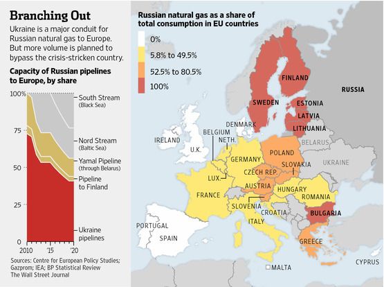 Preview Europe Bans Russian Gas: Who Suffers from Brussels’ Intrigues