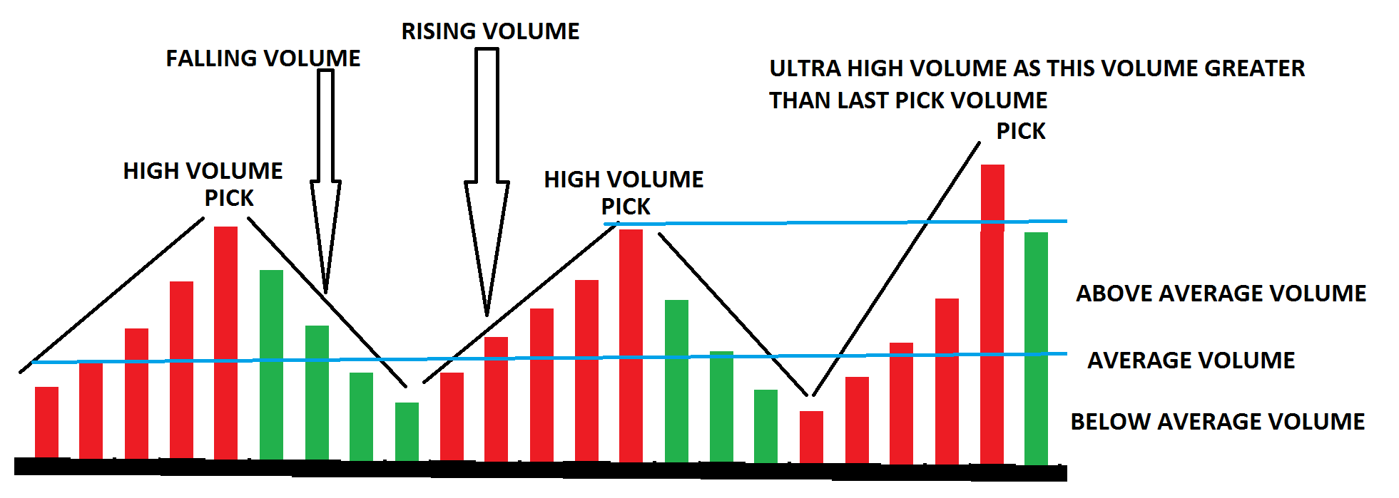 Preview Reasons Cited for Decreasing Volumes of Parallel Imports
