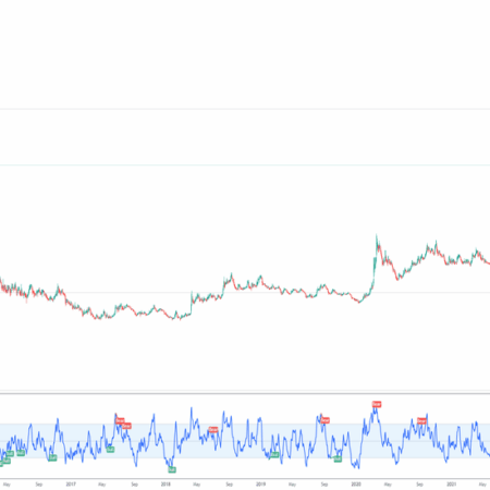 Analyst Razuvaev: Dollar Rate Over 100 Rubles is ‘Normal’