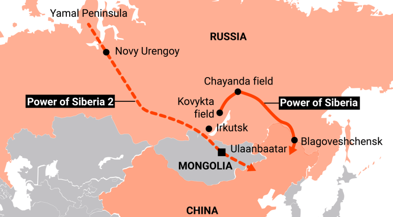 Preview China Again Interested in «Power of Siberia — 2»: Experts Explain the Reason