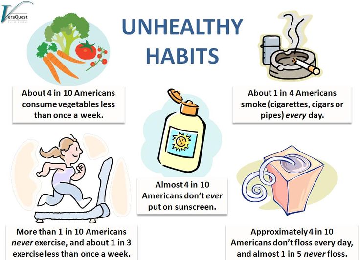 Preview Humanity to Pay for Unhealthy Habits