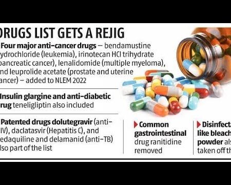 Union of Patients Disputes Ministry of Health on Essential Drug List