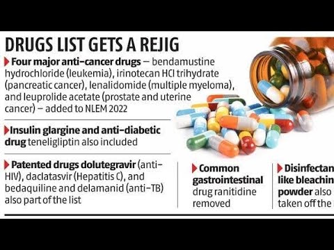 Preview Union of Patients Disputes Ministry of Health on Essential Drug List
