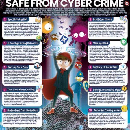 Essential Rules to Protect Children from Cyber Fraudsters