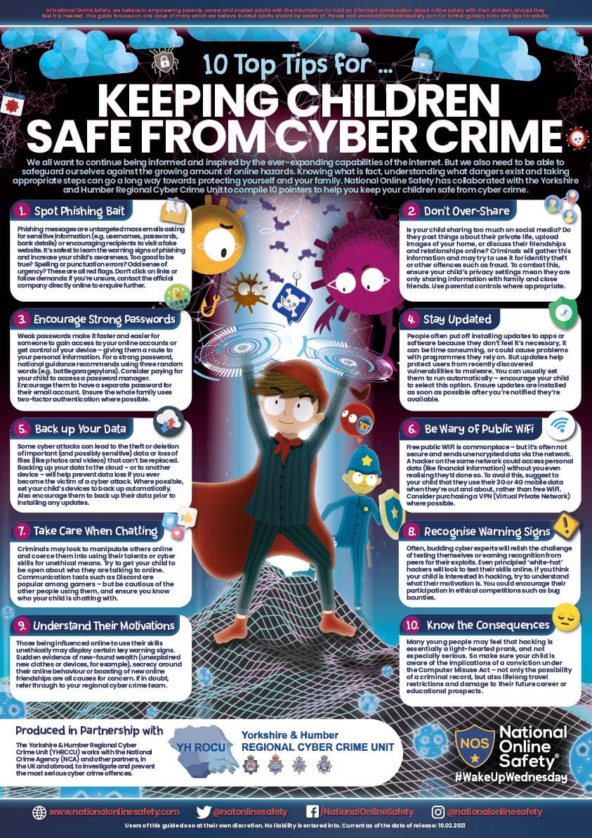 Preview Essential Rules to Protect Children from Cyber Fraudsters