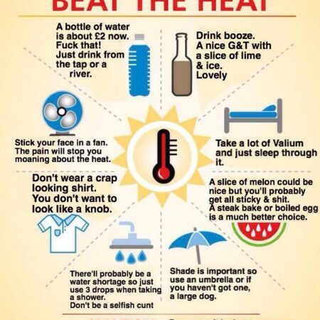 Beat the Heat: Your Guide to Swimming Spots in Moscow