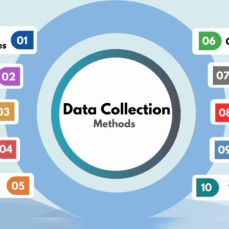 Russians Warned About Data Collection by Foreign Online Services