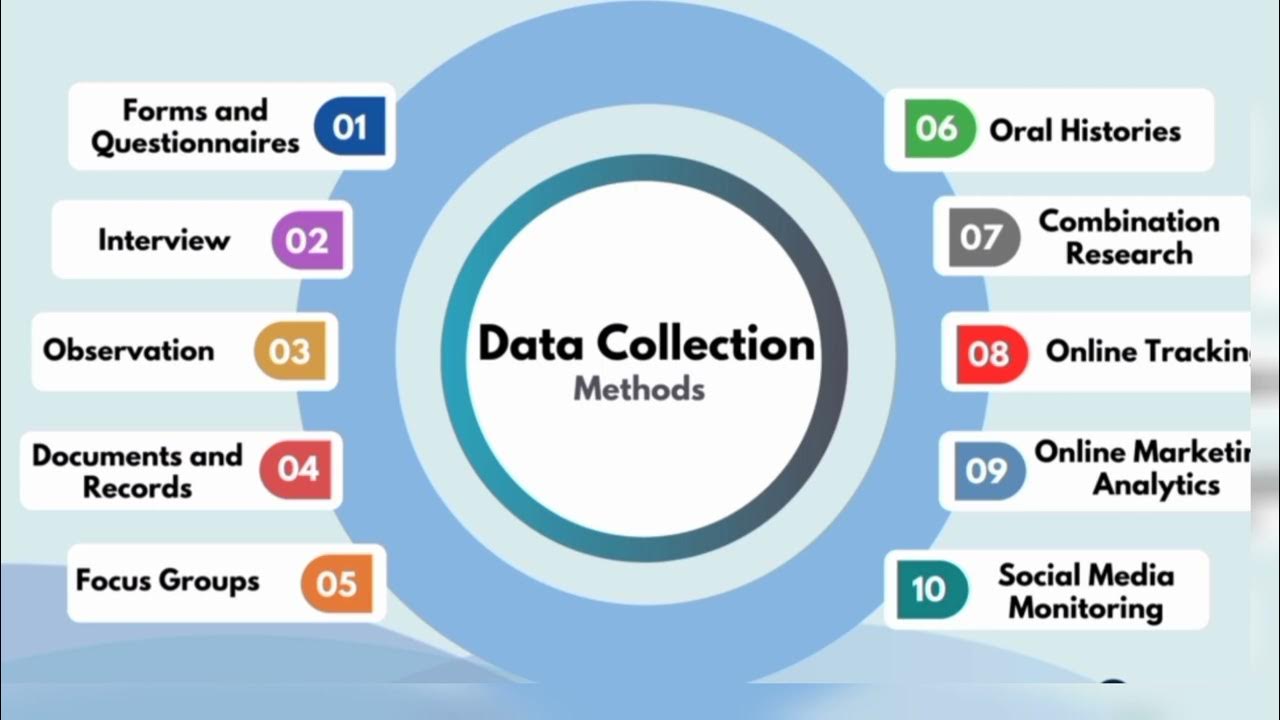 Preview Russians Warned About Data Collection by Foreign Online Services