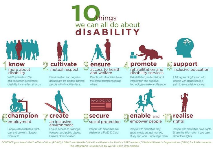 Preview Russian Social Fund for People with Disabilities: How to Obtain and Use Electronic Certificates for Rehabilitation Aids