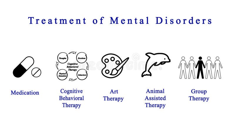 Preview A Breakthrough in Treating Mental Disorders
