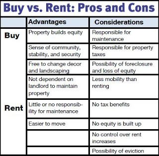 Russia Could See the Return of Rental Apartment Buildings: Expert Assesses Pros and Cons