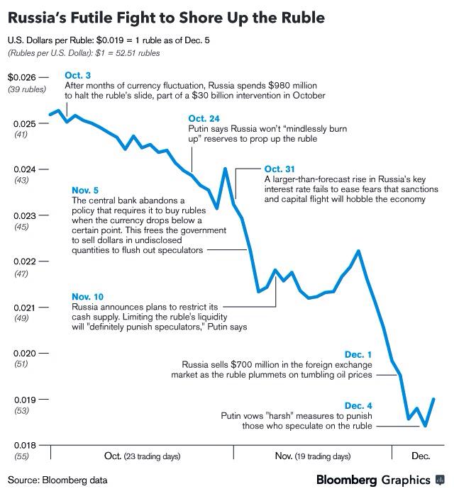 Preview Reasons Behind the Soaring Number of Million-Ruble Earners in Russia