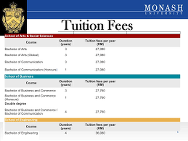 Preview Moscow Universities Raise Tuition Fees