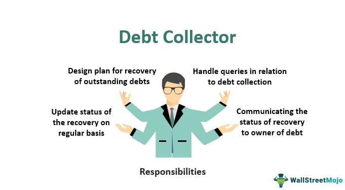 Preview Russia Implements Automatic Utility Debt Collection Without Debtor’s Direct Involvement