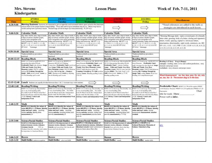 Preview Lessons on Important Values Introduced in Kindergartens