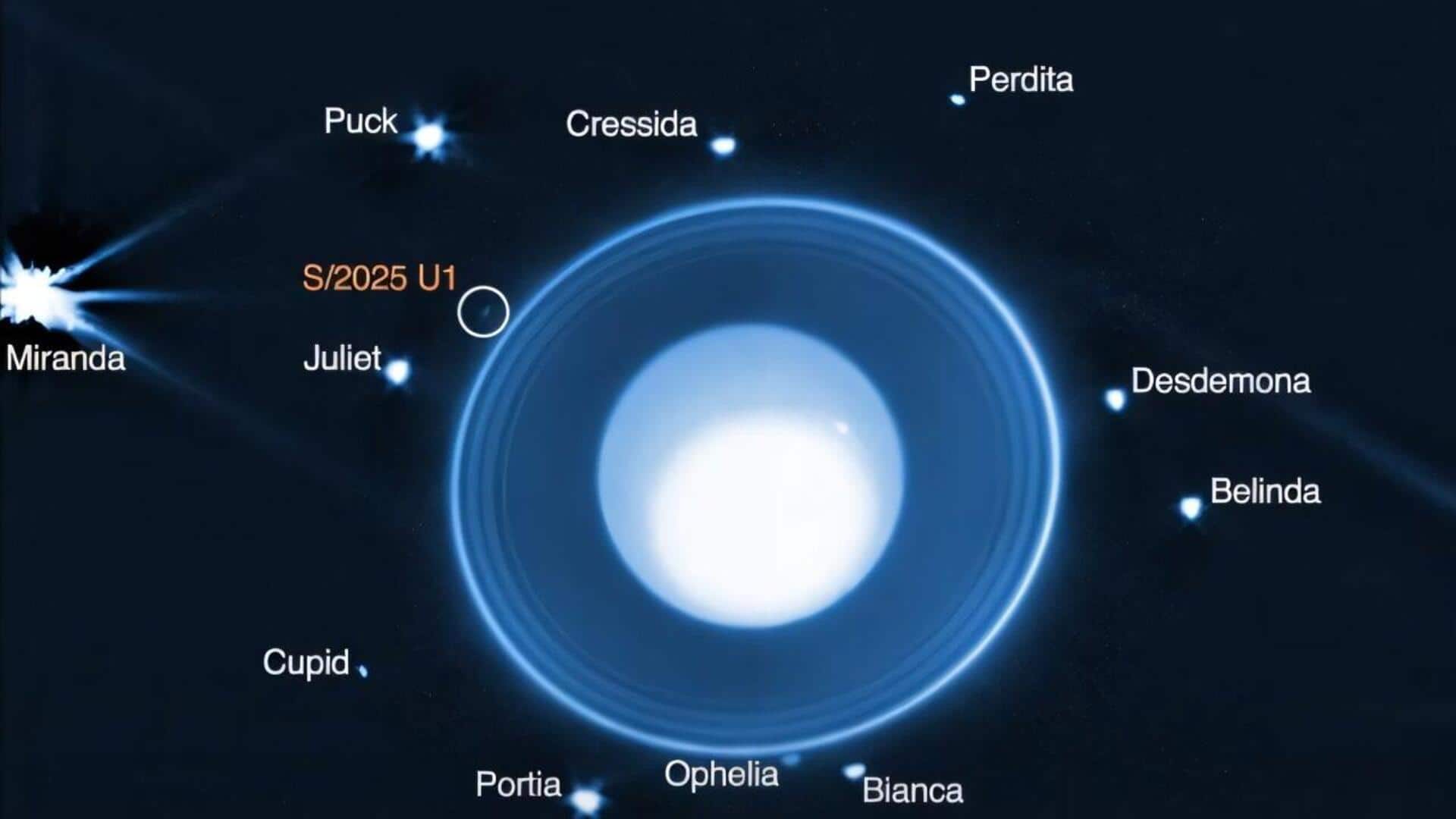 Preview James Webb Space Telescope Discovers New Moon Orbiting Uranus