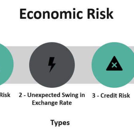 Half of Russians are in Debt: What are the Economic Risks?