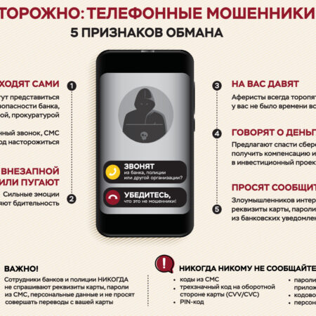 Осторожно: Мошенники угрожают россиянам блокировкой телефонных номеров