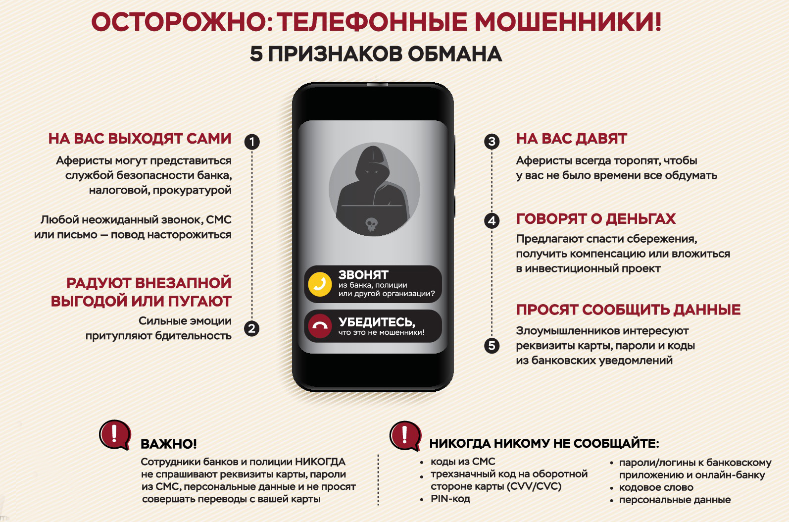 Preview Осторожно: Мошенники угрожают россиянам блокировкой телефонных номеров