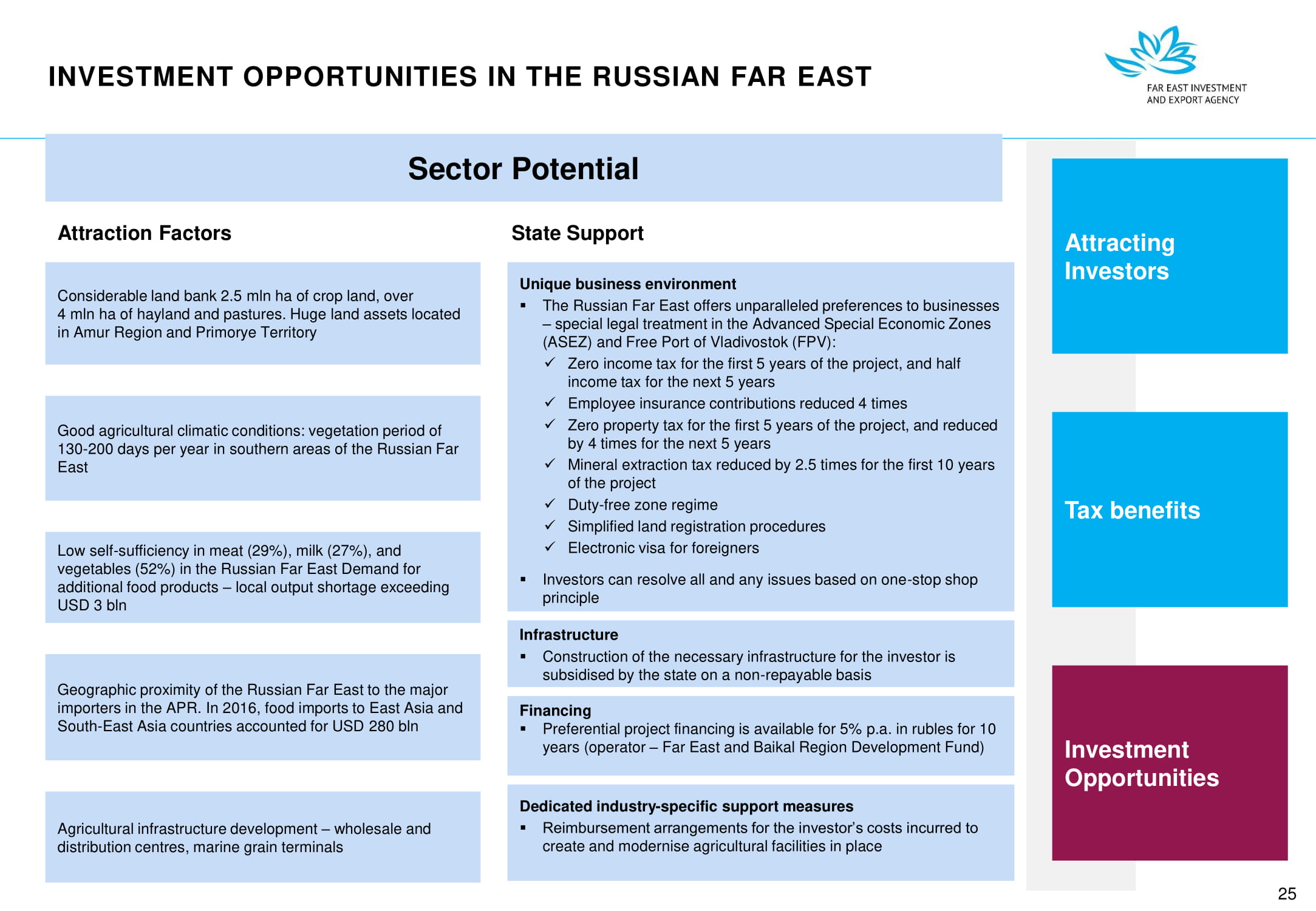 Preview Russian Parliament Plans Controls on Foreigners Using Free Healthcare