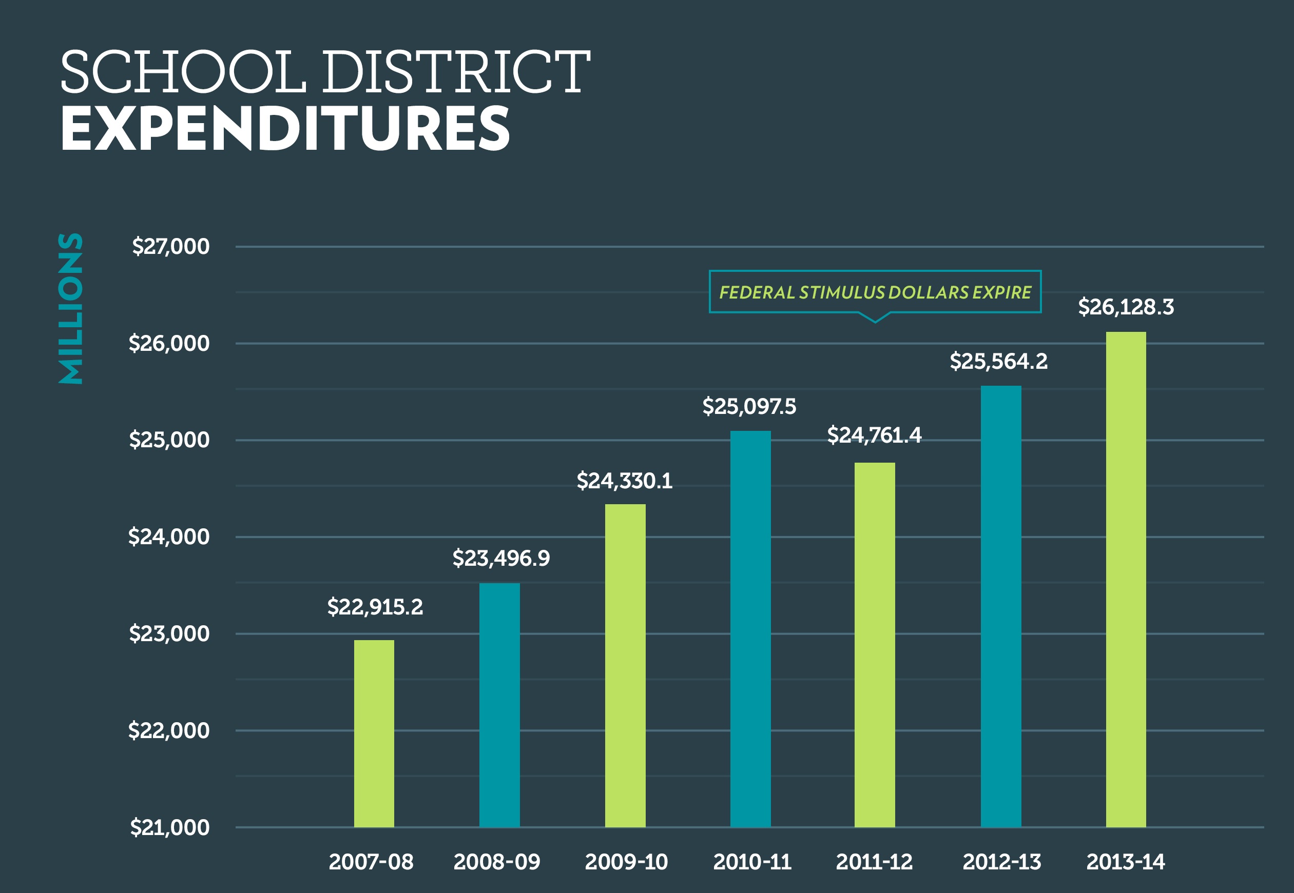 Preview Back-to-School Costs Reach 52,000 Rubles on Average