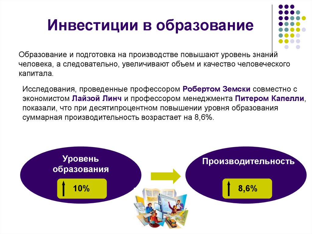 Preview Инвестиции в Образование: Новые Горизонты Развития