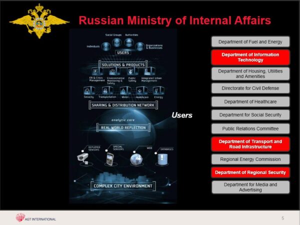 Preview Russia’s Ministry of Internal Affairs Issues Five Anti-Scam Rules