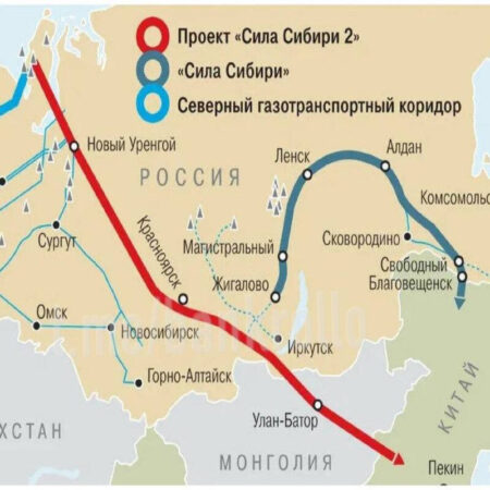 Газопровод «Сила Сибири-2»: Революция на Мировом Энергетическом Рынке