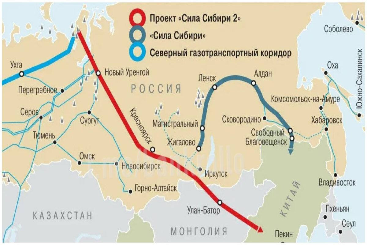 Preview Газопровод «Сила Сибири-2»: Революция на Мировом Энергетическом Рынке