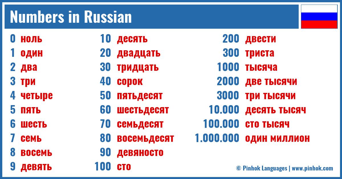 Preview 11 Million Poor in Russia: Examining the Numbers