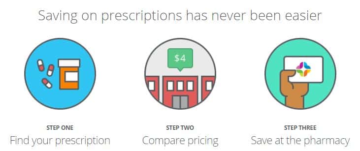Preview Russians Save on Medications by Shopping Online: Two Vitamin Courses Instead of Three