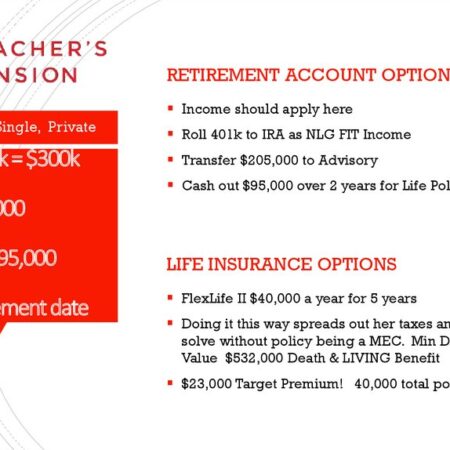 Pension Without Work Experience: What Non-Working Russians Can Count On