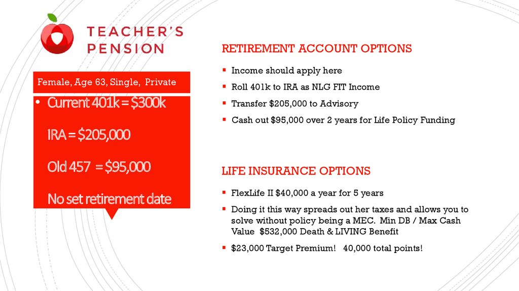Preview Pension Without Work Experience: What Non-Working Russians Can Count On