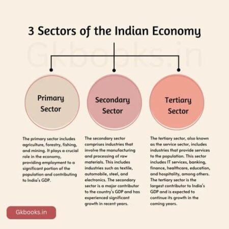 Rapidly Developing Economic Sectors Provoke Aggression Merely by Their Existence