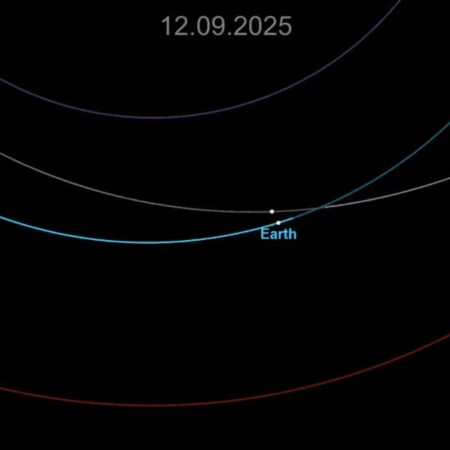 Asteroid 2025 FA22: A Thousand Times Heavier Than Chelyabinsk Meteor, Approaching Earth