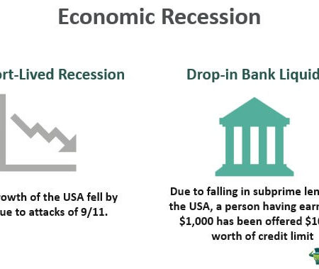 Russian Officials Discuss Economic Recession and Name Third National Ally