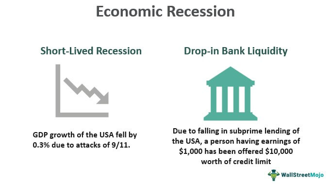 Preview Russian Officials Discuss Economic Recession and Name Third National Ally