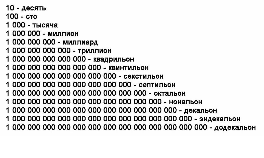 Preview Russia May See 1.8 Million Personal Bankruptcies Within Four Years