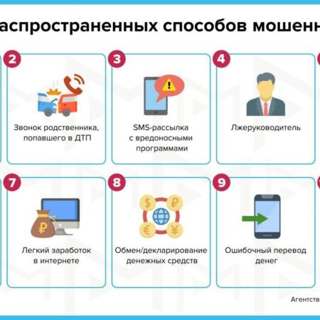 Раскрыта новая опасная схема мошенников