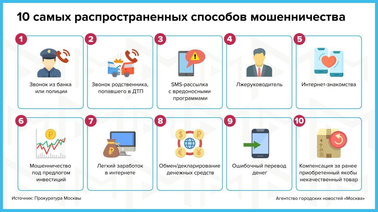Preview Раскрыта новая опасная схема мошенников