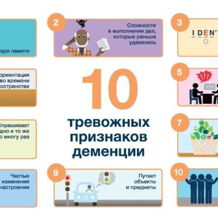 Восприятие деменции в России: Стигма и предвзятое отношение