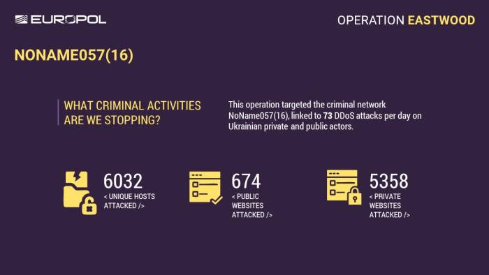 Preview Hackers Claim to Uncover European Plans for Ukraine’s Occupation