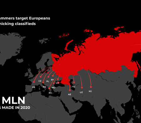 Seven Popular Online Classified Scams Identified in Russia