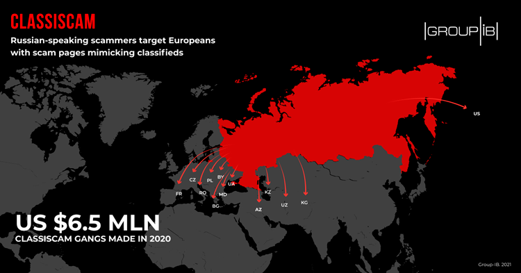 Preview Seven Popular Online Classified Scams Identified in Russia