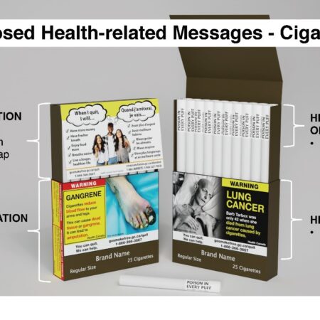 New Regulations Being Prepared for Cigarette Sales