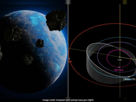 IKI RAS: Two-Meter Asteroid 2025 SU4 Flew Past Earth