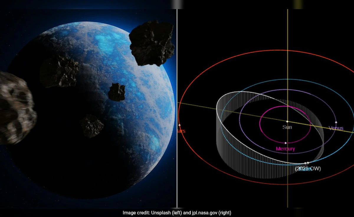 Preview IKI RAS: Two-Meter Asteroid 2025 SU4 Flew Past Earth