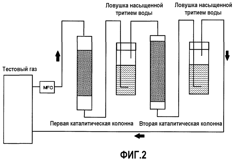 Preview Революционный катализатор для получения водорода из воды