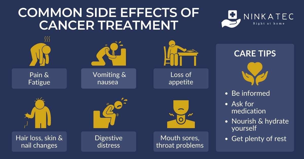 Preview Scientists Develop Method to Reduce Cancer Treatment Side Effects